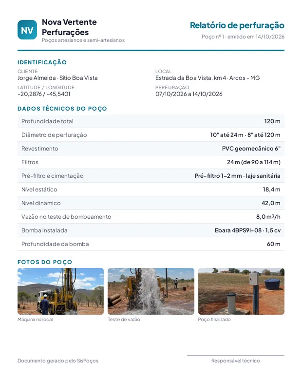 Exemplo de relatório de perfuração de poço artesiano em PDF gerado pelo SisPoços, com identificação, dados técnicos do poço, bomba instalada e fotos
